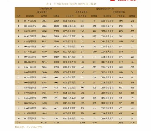 300096易聯(lián)眾 專注計(jì)算機(jī)系統(tǒng)集成服務(wù)的領(lǐng)軍企業(yè)